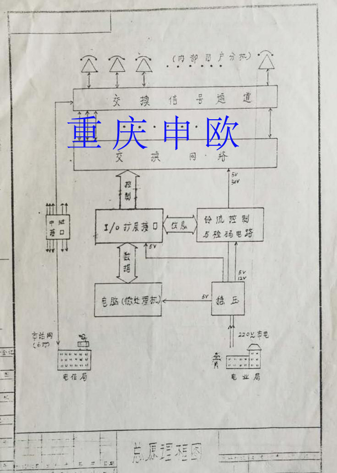 90年代早期电话交换机工作原理图