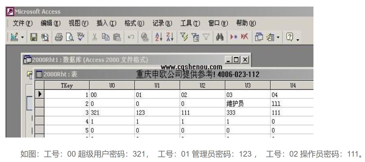 申瓯管理软件USO密码忘记了怎么办