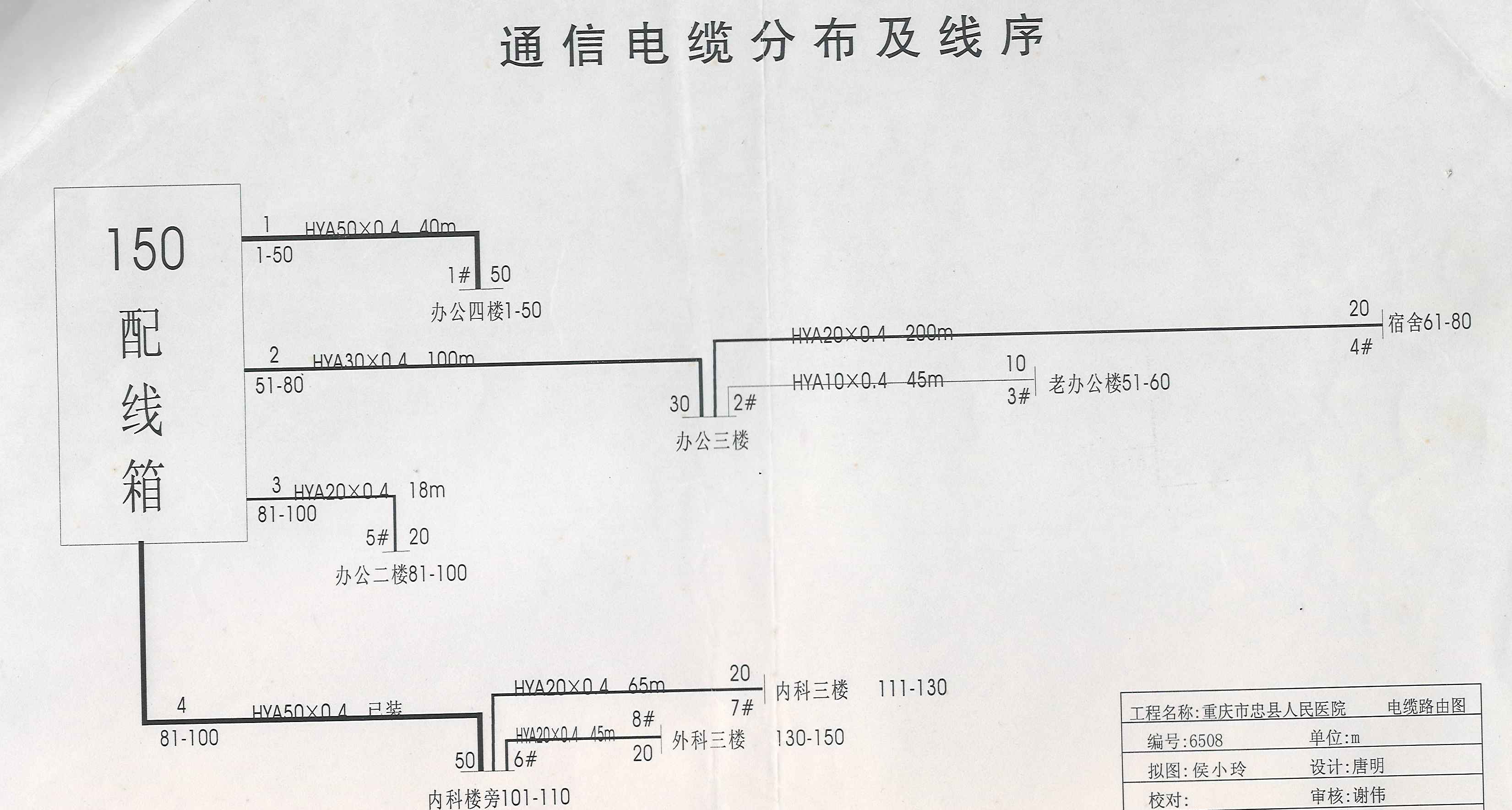 楼与楼电话传统大对数电缆解决电话方式